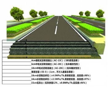 公路工程設(shè)計
